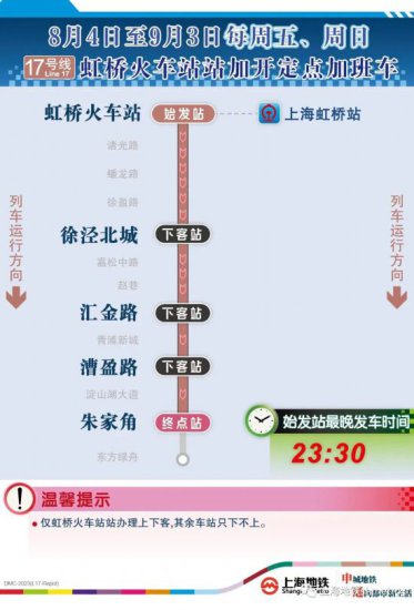 上海地铁10号、17号线<em>周五</em>、周日增定点加班车
