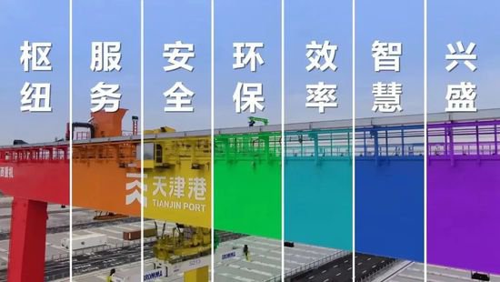 【<em>招聘</em>信息】天津港第二集装箱码头有限公司2024年信息类专业...