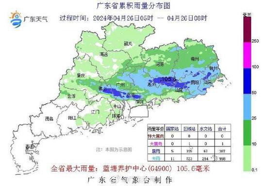 <em>深圳</em>两小时记录到1699次闪电 暴雨狂袭，多地预警