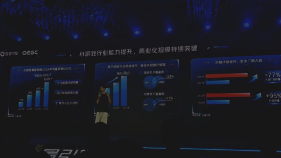 小游戏大市场：抖音加码押注用户已突破4亿，各<em>大平台</em>纷纷入局