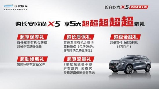 致敬后浪时代！长安欧尚X5全球上市，演绎新一代“<em>四有青年</em>”