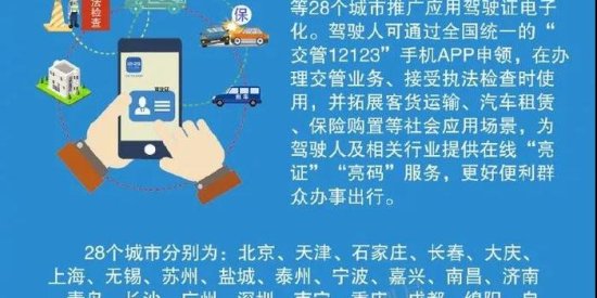 9月1日起<em>北京</em>启用电子驾驶证