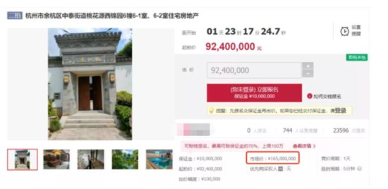打8折没人要，这次5.6折！杭州“史上最贵法拍豪宅”又要开拍了...