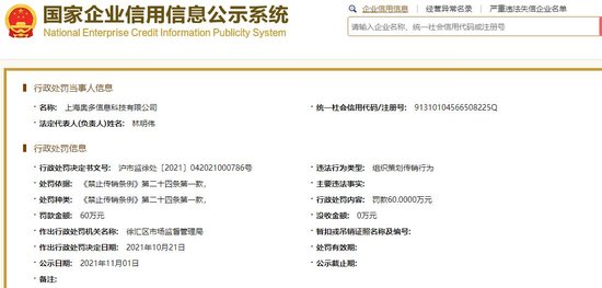 <em>上海</em>奥多<em>信息</em>科技<em>有限公司</em>组织策划传销被罚60万
