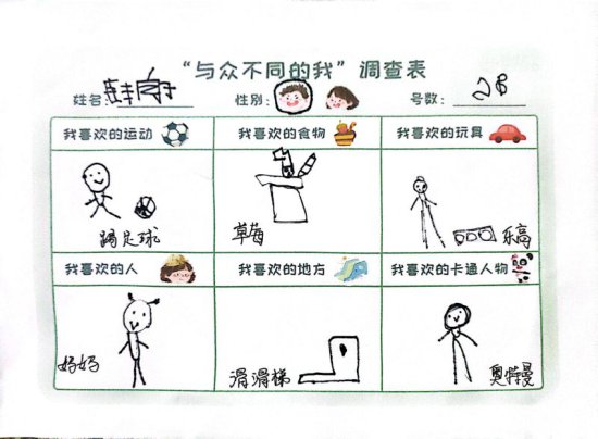 我有我的“样”——桂林市桂西<em>幼儿园班级</em>生活化课程