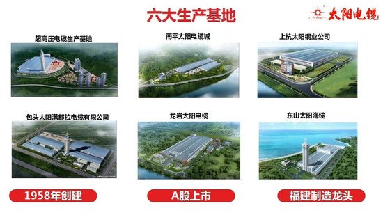 <em>太阳电缆</em>亮相2023中国海洋装备博览会，助力海洋装备产业发展