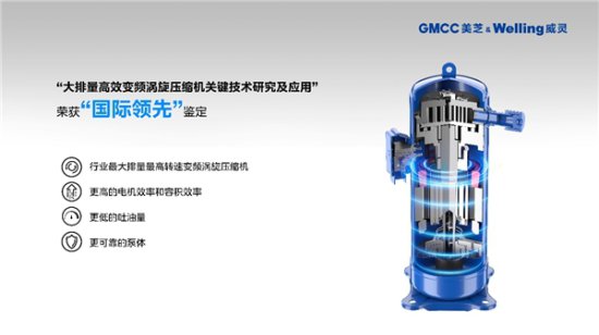 引领涡旋压缩机国产进程，GMCC<em>美芝</em>赋能中国空调高质量发展