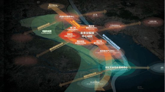 未来广州!一文读懂南沙最新总体城市设计<em>优化方案</em>
