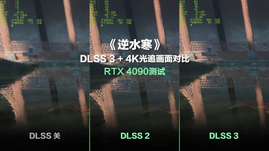 性能评测｜影驰 RTX 4090<em>金属</em>大师系列<em>显卡</em>正式发售！