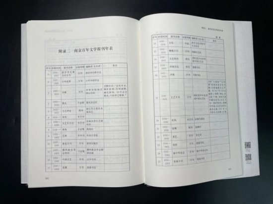 文学之都的历史性回眸︱首部南京百年文学史问世