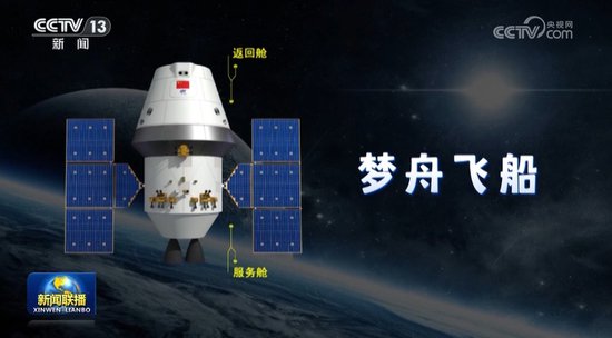 中国载人月球探测任务新<em>飞行器</em>名称正式确定 工程各项工作进展...
