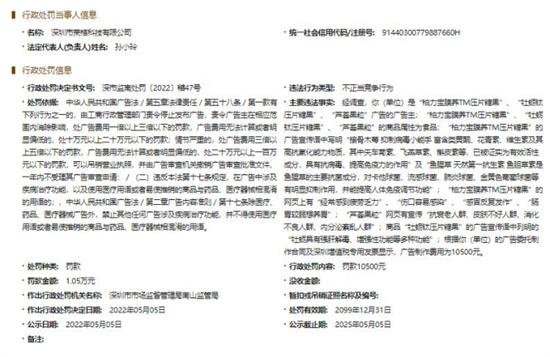 荣格科技违法被深圳市监局处罚 3款食品宣传<em>保健功效</em>