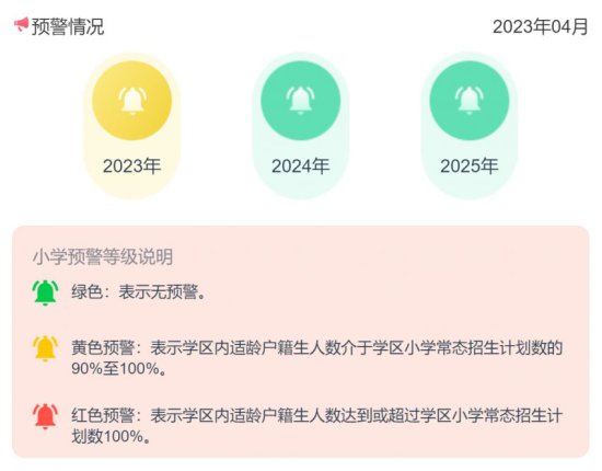 2023杭州师范大学第一附属<em>小学怎么样</em>