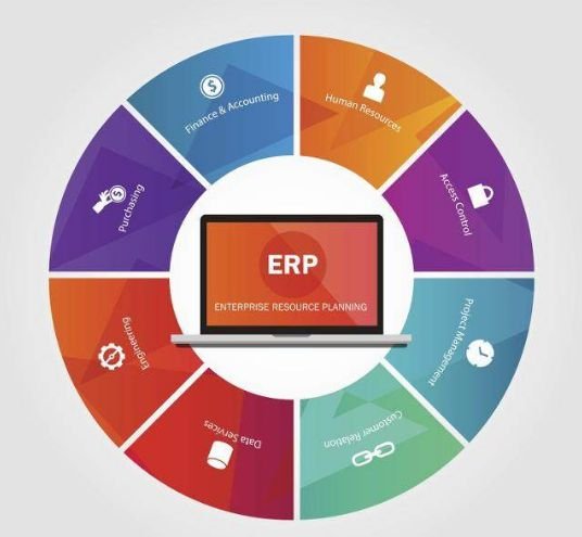 哪款装企ERP<em>软件</em>好用？企业<em>常用的</em>管理<em>软件</em>是<em>什么</em>-犁讯ERP