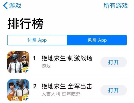 “刺激战场”获App Store大屏推荐、<em>免费</em>榜Top1抢先一分，“...
