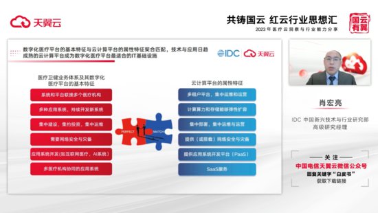 天翼云联合国际<em>咨询机构</em>IDC发布《中国医疗云建设与应用白皮书》