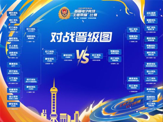 上海市消防救援总队举办《王者荣耀》电竞比赛<em> 战队名字</em>亮了