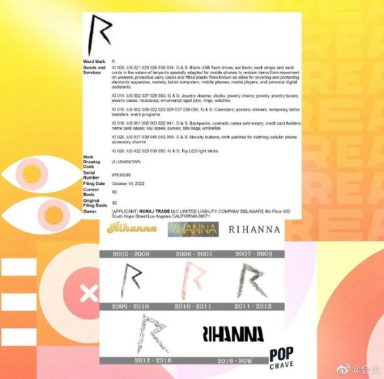 蕾哈娜注册新<em>商标</em>“R” 经营<em>珠宝</em>等各类服务