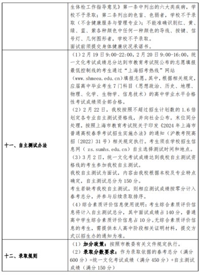 上海健康<em>医学</em>院2024年春季考试<em>招生简章</em>