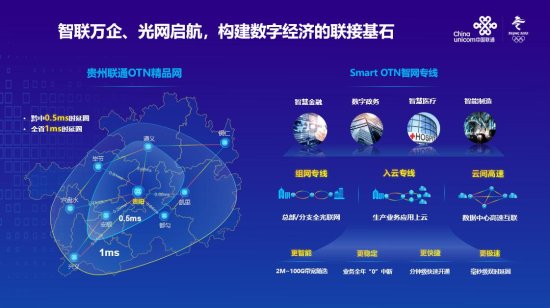 <em>贵州</em>联通发布Smart OTN智网专线，构建数字经济全光底座