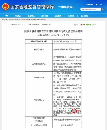 禁业罚单终于来了，兰州银行原副行长杨阳被终身禁业，2500万...