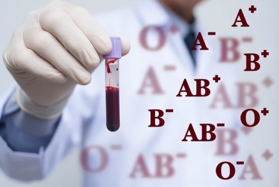 通过人体实验研究发现：<em>血型与</em>是否患癌有关，你中招了吗