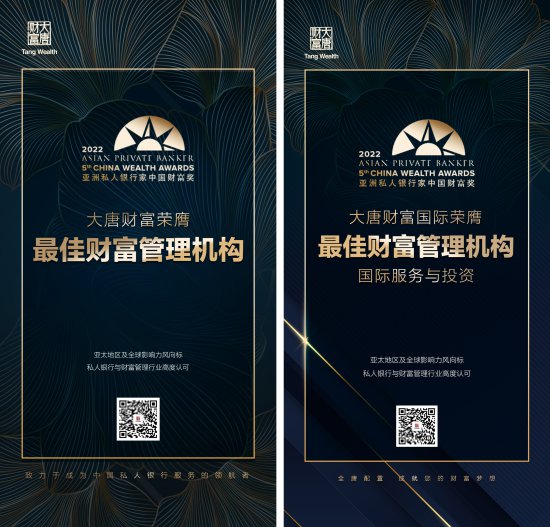 《亚洲私人银行家》2022中国财富奖榜单发布 大唐财富荣获双奖