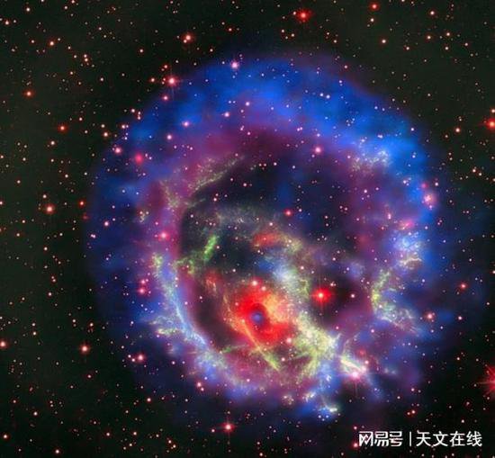 超新星可能是高速云形成的一种形式