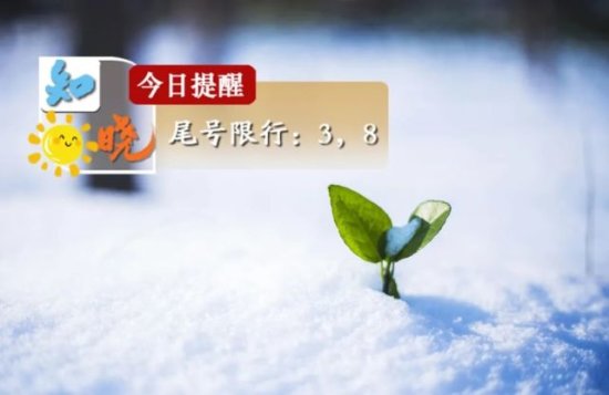 知晓 | -6~4℃，<em>北京西城</em>一人初筛阳性！曾为入境确诊病例，不...