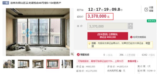 直降701万！今天徐州4套房正在低价拍卖！