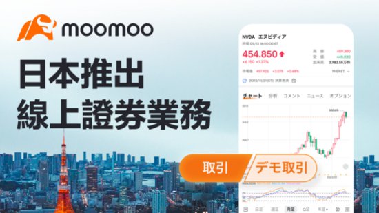 富途海外独立品牌moomoo于日本正式开展在线<em>证券</em>业务，成为...