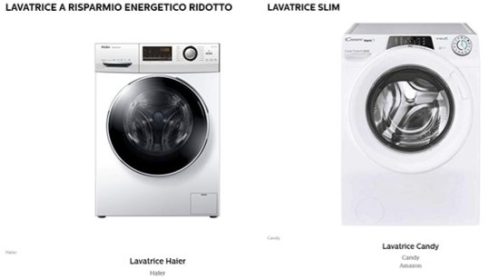 在意大利：五款<em>最佳线上</em>洗衣机，海尔智家揽两款