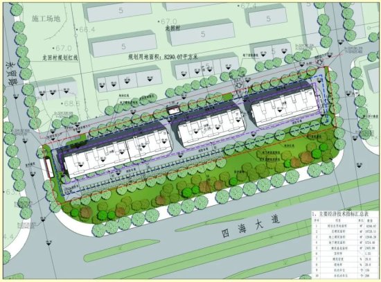 22栋楼！义乌市稠江街道一区块规划方案公示