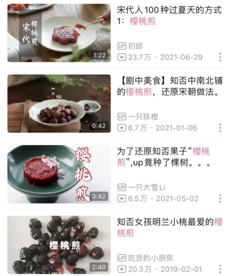 中国年轻人上瘾的古代<em>美食</em>，有多牛？