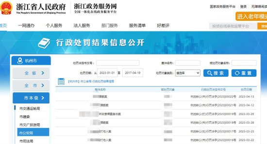 杭州公布多名猥亵案被处罚<em>人姓名</em>，律师：不违法，有警示作用