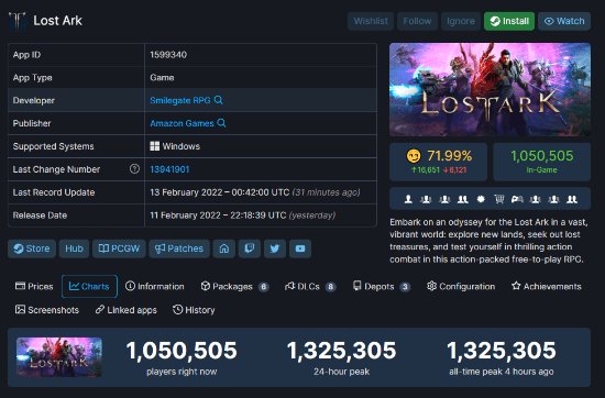 《失落方舟》推出<em>免费版</em>玩家在线数激增 已突破130万