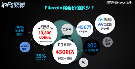 Filecoin币会涨到<em>多少钱一枚</em>？Filecoin今日最新价格！