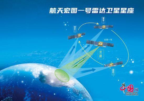 航天宏图今年计划发射12颗卫星 正推动应用服务走出国门