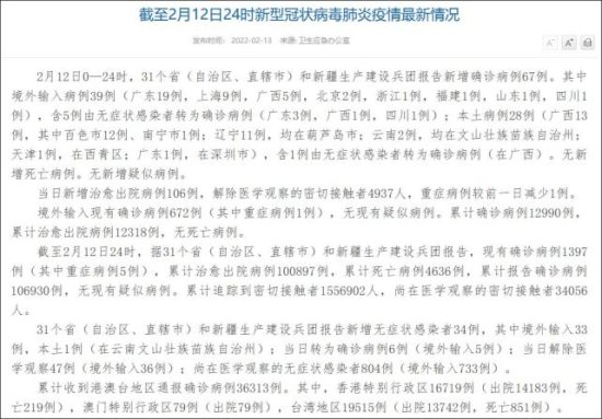 国家卫健委：昨日新增本土确诊28例，在广西、辽宁、云南、天津...