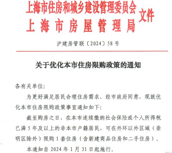 上海支持非户籍单身人士<em>购房</em>，<em>苏州</em>取消限购，多城楼市<em>政策</em>变了