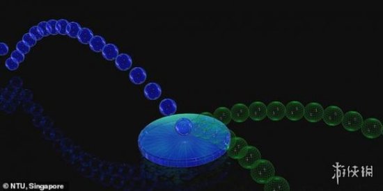科学家已打造出可生成多个未来的量子计算机 暂时不能<em>预测彩票</em>