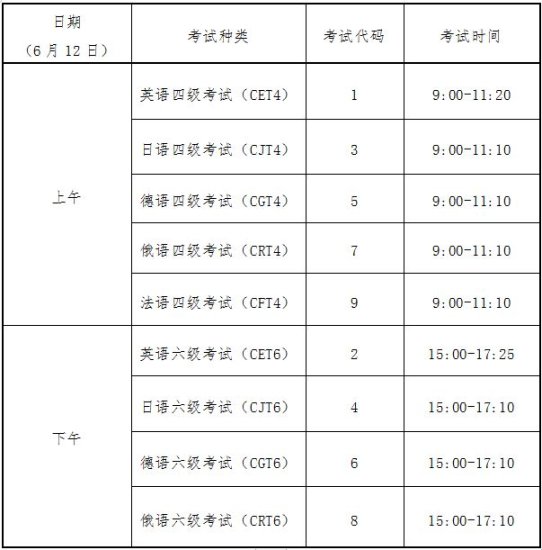 青海省<em>教育考试网</em>发布2021年6月英语四六级考试报名公告