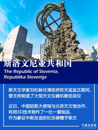 图览丨与中国情谊<em>源远流长</em>，斯洛文尼亚是个怎样的国家？