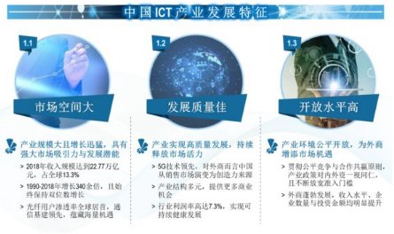 <em>中国</em>ICT产业营商环境白皮书：5G SEP<em>专利</em>申请量占全球36.4%（...