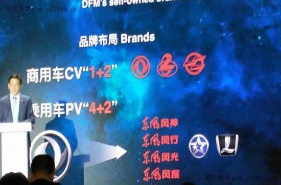 中国首个<em>汽车品牌</em>全球化<em>推广营销</em>，东风汽车干了这件事！