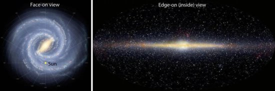 银河系有多“重”？国科大团队最新数据来了！