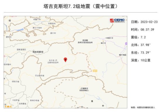 塔吉克斯坦发生7.2级地震！新疆多地网友称有震感：喀什震感强烈...