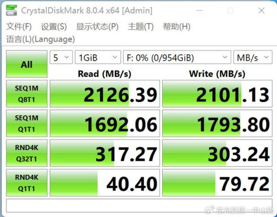 40Gbps高速狂飙备份数据，ORICO M.2<em> SSD硬盘</em>盒主打又快又稳