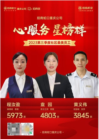 心服务 星榜样丨2023重庆招商荟社区“服务之星”新鲜出炉！
