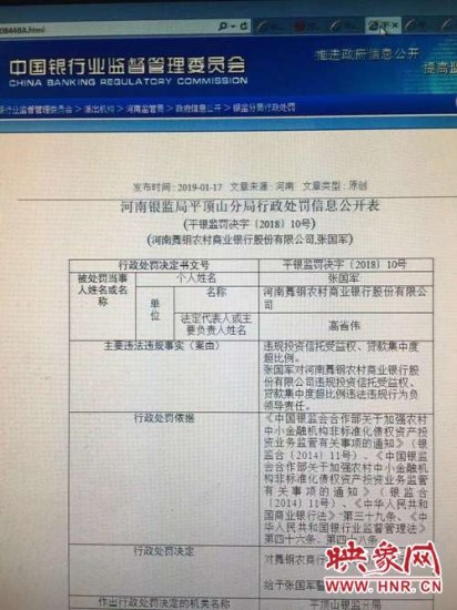 河南舞钢农村<em>商业银行</em>违规被罚款45万 负责人受处分